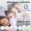 Kép 3/8 - Nature&Relax "Compact" hang- és dallamterápiás (fehér zaj) készülék Z1